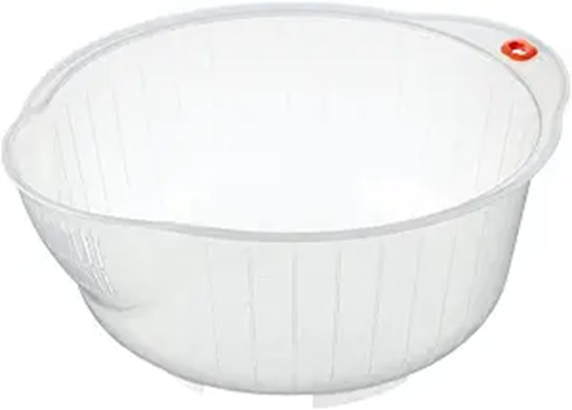 clear acrylic wash bowl