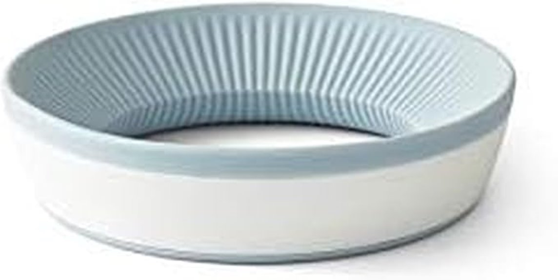 light blue mixing bowl