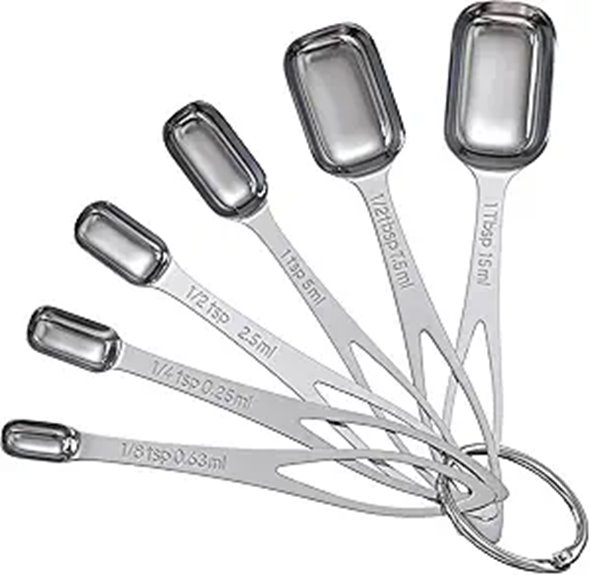 stainless steel measuring spoons