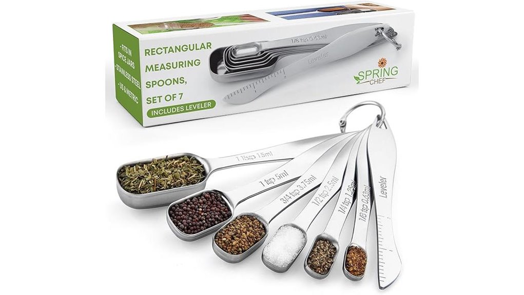 stainless steel measuring spoons